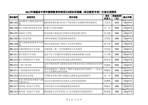 2014年福建省中青年教师教育科研项目B类社科课题(职业教育研究专项)计划立项名单