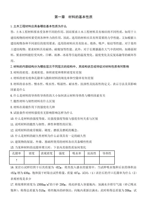 土木工程材料习题