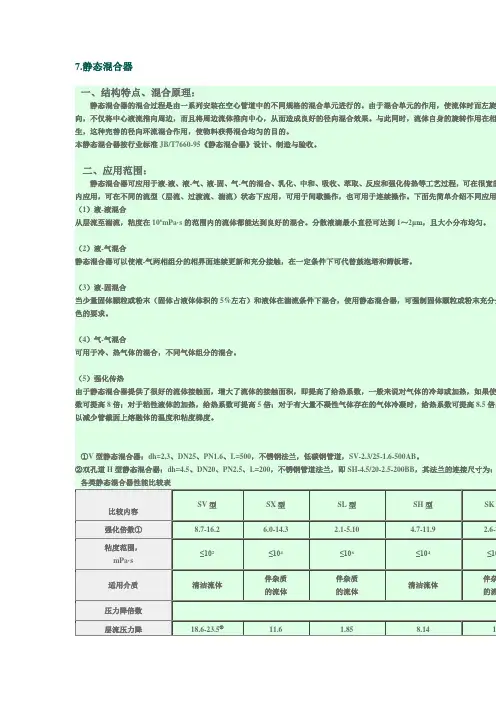 sk型静态混合器