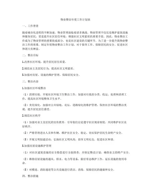 物业整治年度工作计划表