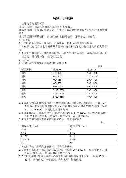 气刨工艺规程