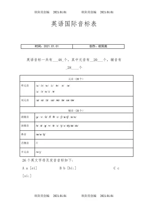48个音标对应单词及音标(附基础单词拼读训练)之欧阳美创编