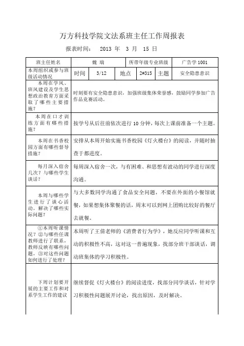 班主任工作周报表