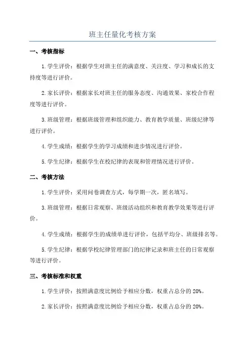 班主任量化考核方案