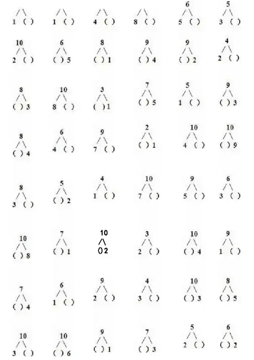小学一年级10以内数字的分与合完整版.doc