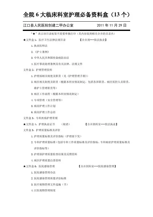 (1201修改)护理必备资料盒目录(临床6大科室) 2