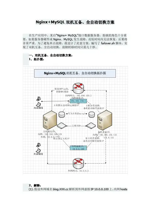Nginx+MySQL双机互备、全自动切换方案