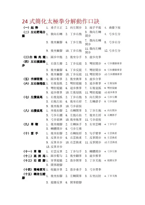 24式简化太极拳分解动作口诀