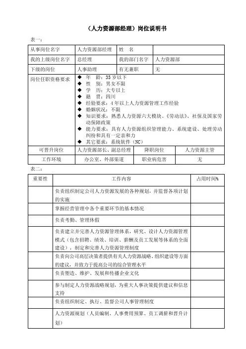 工作分析表(人力资源部经理)