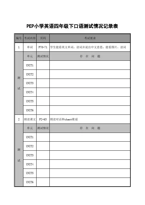PEP小学英语四年级下口语测试情况表