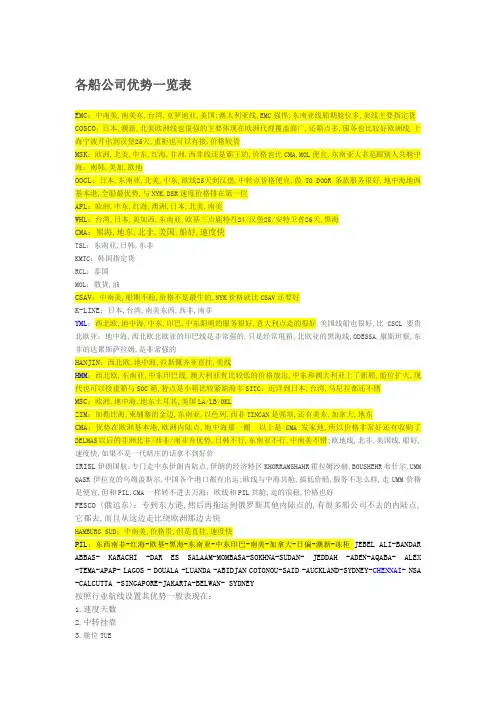 各船公司优势一览表