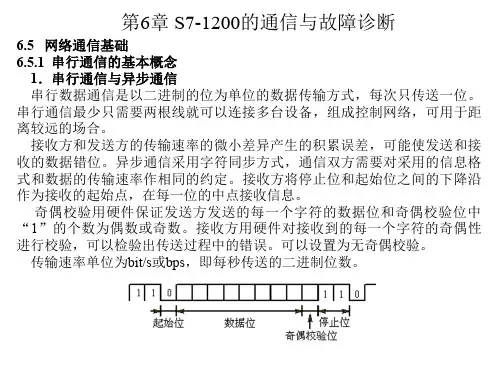 S7-1200 PLC应用教程第6章