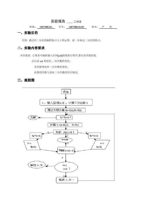 计算方法,二分法实验报告