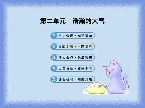 2023秋沪教版化学九上第2章《浩翰的大气》复习