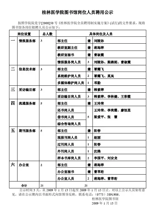 桂林医学院图书馆岗位人员聘用公示