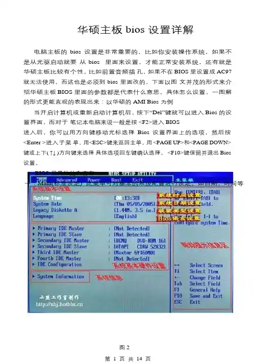 华硕主板BIOS设置详解