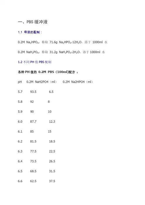 各种浓度各种PH的PBS、Tris-HCl缓冲液配制