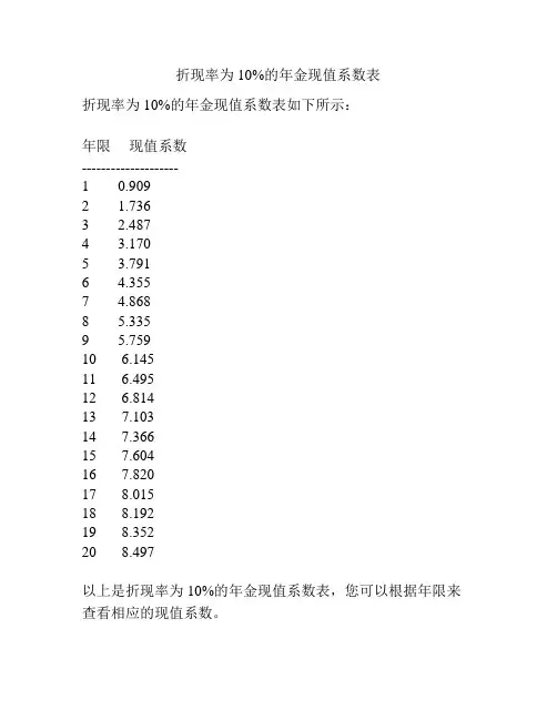 折现率为10%的年金现值系数表