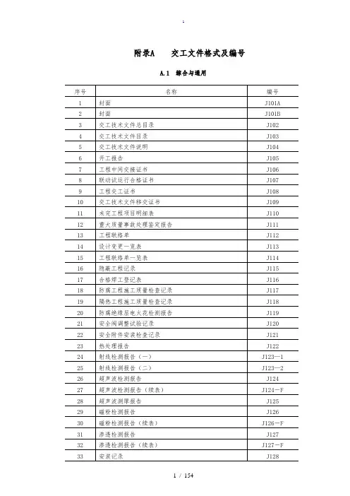 SH3503表格