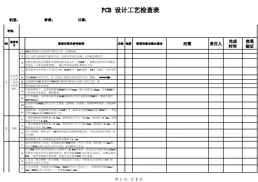PCB板设计规范检查表
