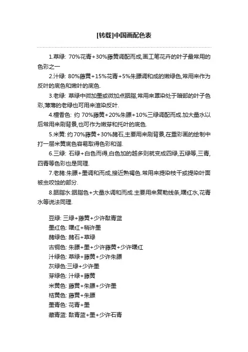 [转载]中国画配色表