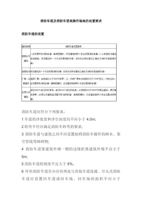消防车道及消防车登高操作场地的设置要求