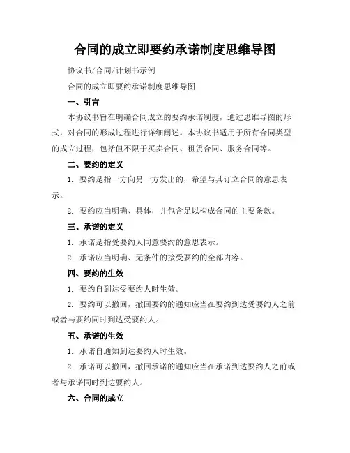 合同的成立即要约承诺制度思维导图