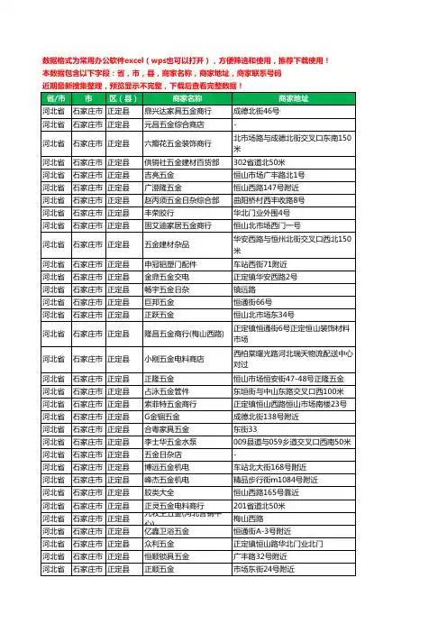 2020新版河北省石家庄市正定县五金工商企业公司商家名录名单黄页联系电话号码地址大全192家