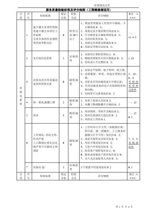 服务质量检验标准及评分细则(工程部适用)