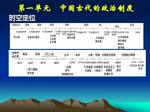 专制主义中央集权制的确立