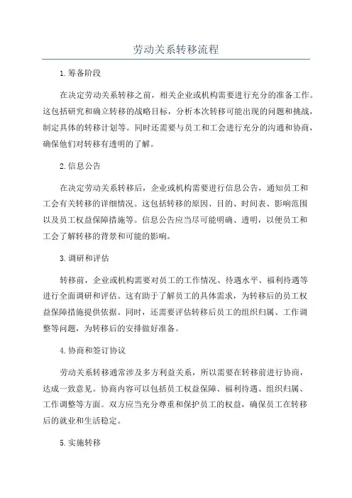 劳动关系转移流程