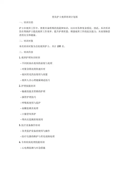 优化护士夜班培训计划表