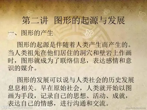 图形的起源与发展课件
