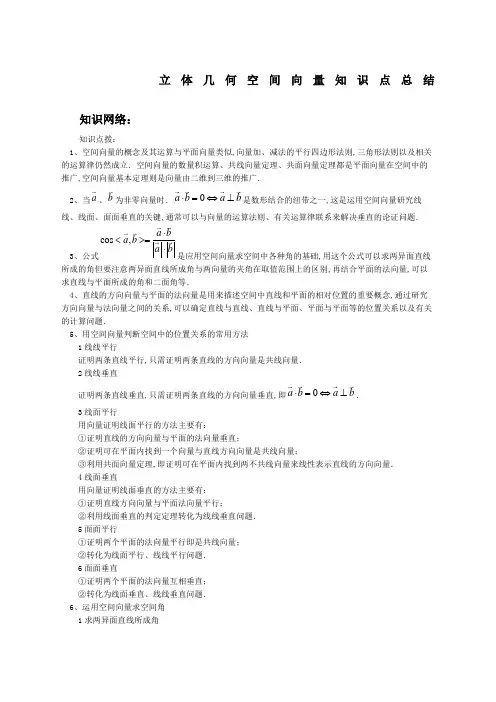 空间向量与立体几何知识点