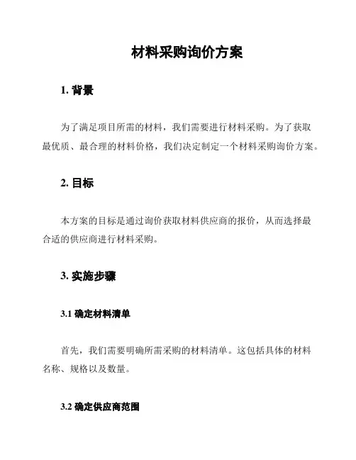 材料采购询价方案