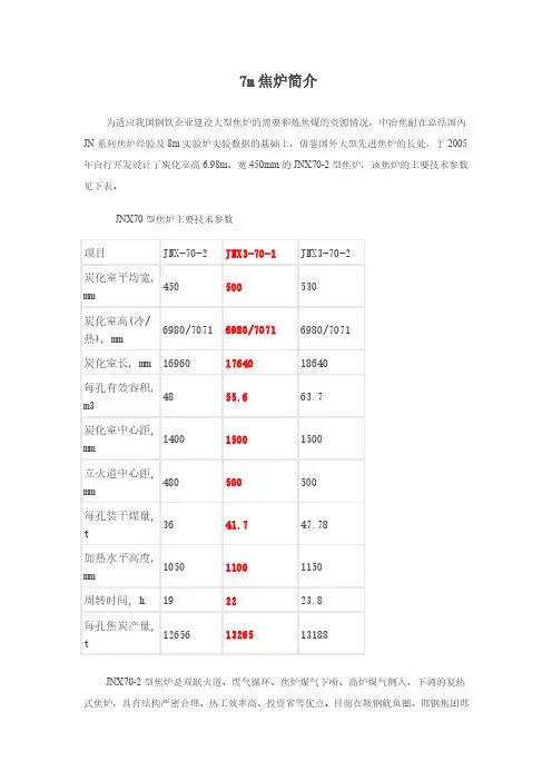 7m焦炉简介