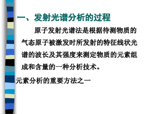 第三章--原子发射光谱法含样题
