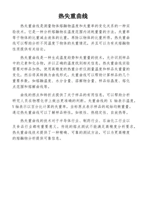 热失重曲线