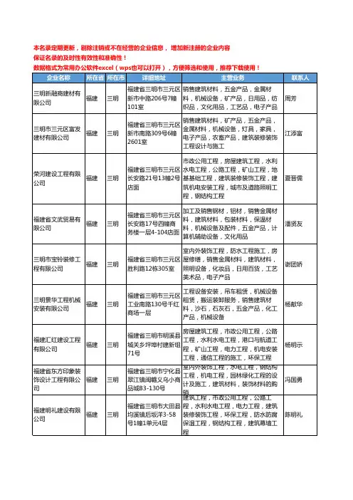 2020新版福建省三明装修工商企业公司名录名单黄页联系方式大全38家