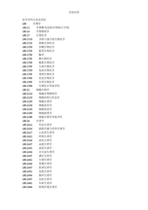 医学学科分类及代码  全
