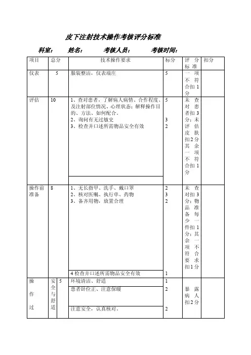 皮下注射技术操作考核评分标准