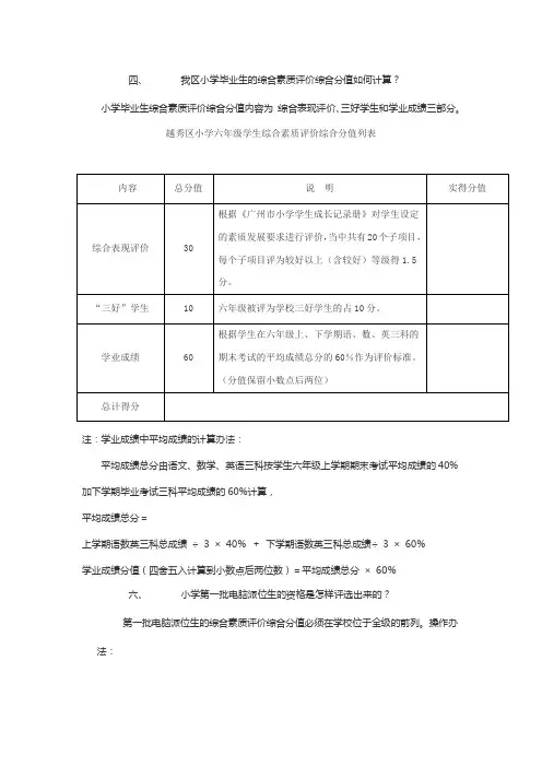 我区小学毕业生的综合素质评价综合分值如何计算