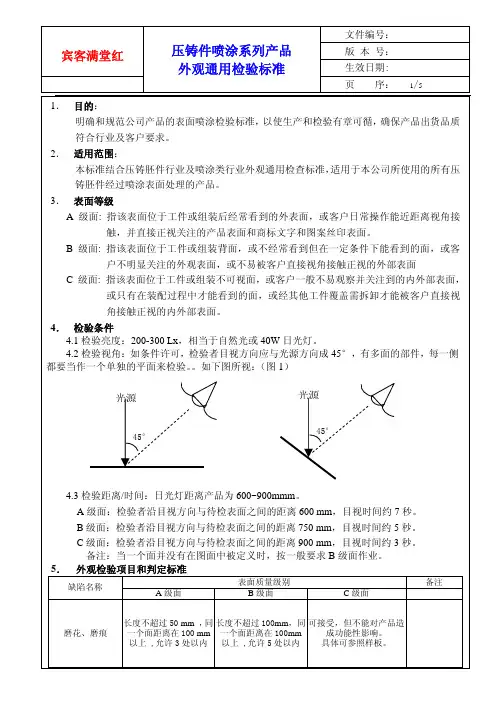 压铸件喷涂系列产品外观通用检验标准