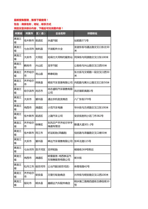 新版黑龙江省汽车4S店企业公司商家户名录单联系方式地址大全2251家