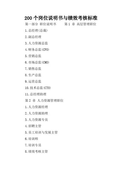 200个岗位说明书与绩效考核标准