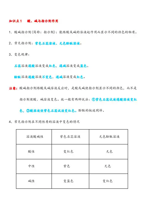 课题1常见的酸和碱知识点、习题及解析