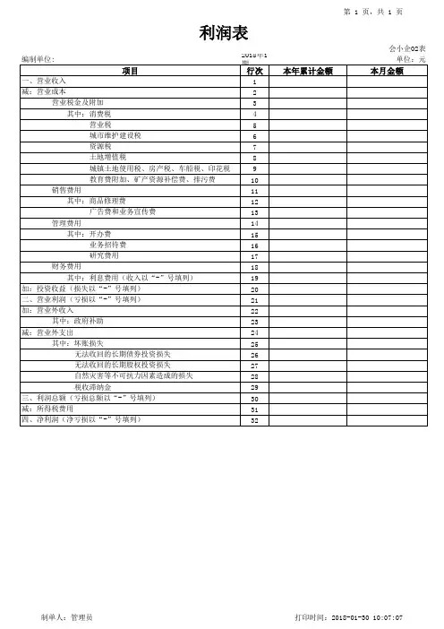 2018年最新版利润表