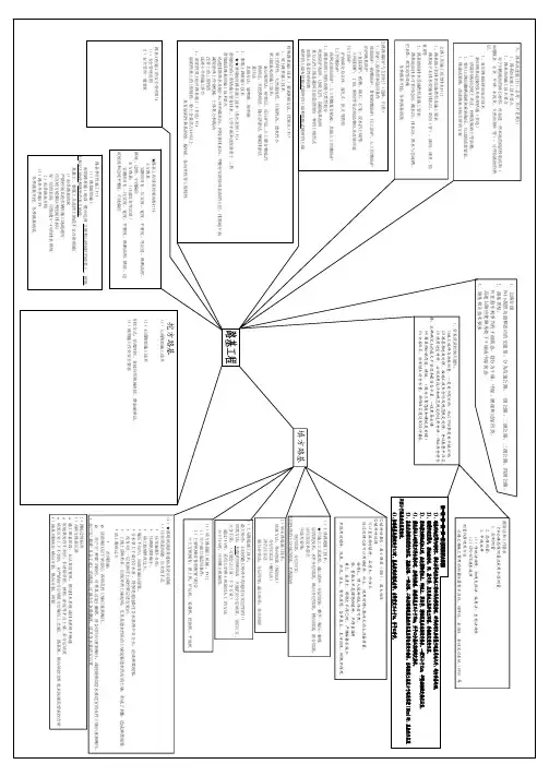 一建公路知识架构图