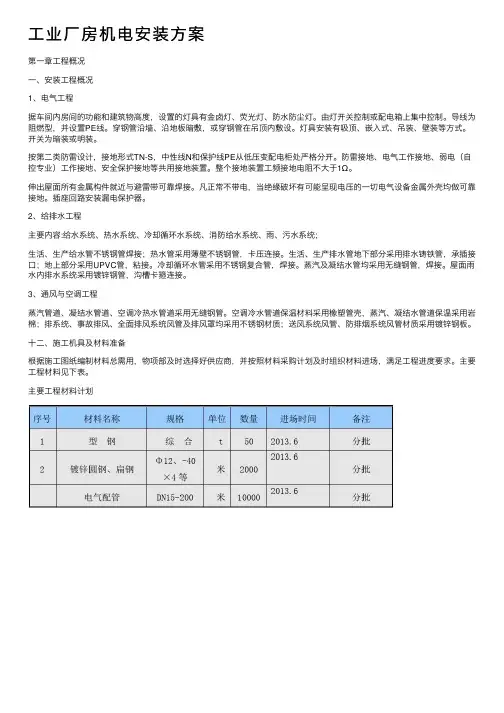 工业厂房机电安装方案