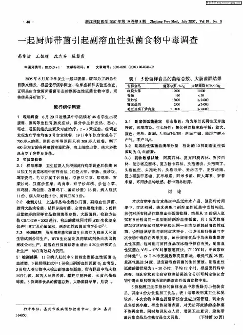 一起厨师带菌引起副溶血性弧菌食物中毒调查